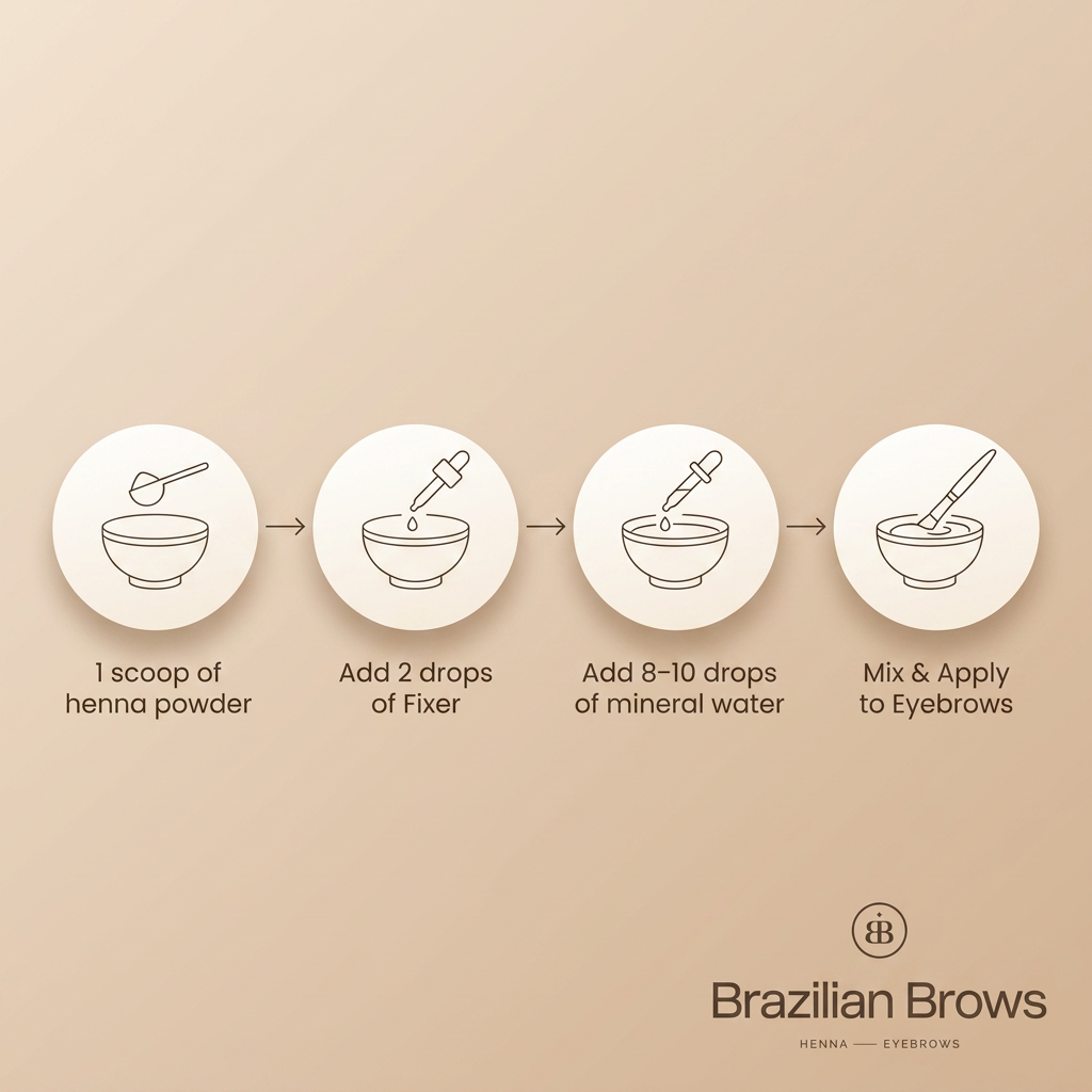 Henna Eyebrow Dye - Medium Chestnut